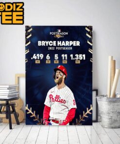 Bryce Harper Of Philadelphia Phillies In 2022 MLB Postseason Classic Decoration Poster Canvas