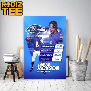 Lamar Jackson 2022 Season Stats In Baltimore Ravens On NFL On Prime Video Classic Decoration Poster Canvas